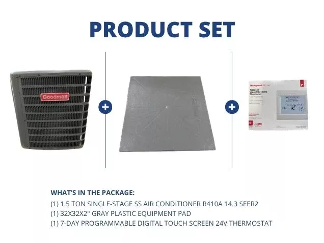 1.5 Ton 1-Stage SS Air Conditioner R410A 14.3 SEER2, 32x32x2" Gray Pla
