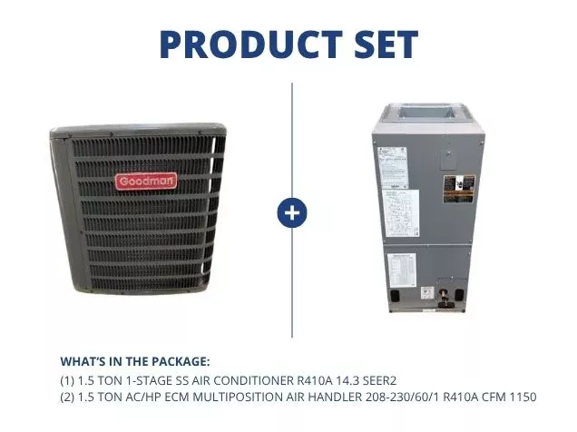 1.5 Ton 1-Stage SS Air Conditioner R410A 14.3 SEER2 with 1.5 Ton AC/HP