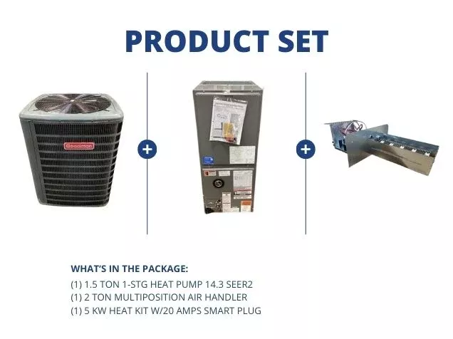 1.5 Ton 1-Stg HP R410A 14.3 SEER2, 2 Ton AC/HP ECM Multi Air Handler,