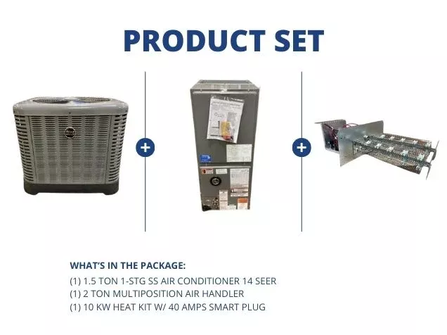 1.5 Ton 1-Stg SS AC 14 SEER, 2 Ton ECM Multiposition Air Handler and 1