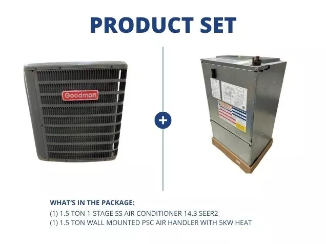 1.5 Ton 1-Stg SS Air Conditioner 14.3 SEER2 and 1.5 Ton Wall Mounted P