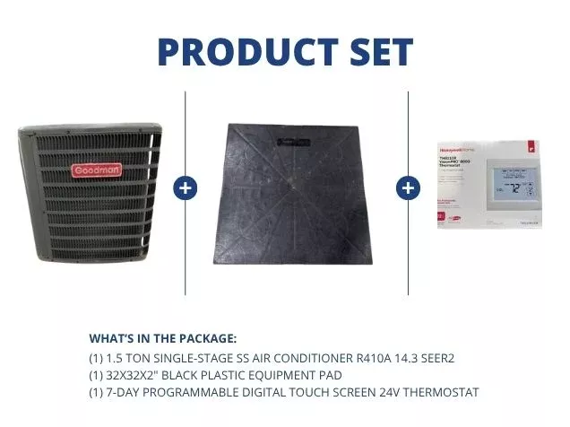 1.5 Ton 1-Stg SS Air Conditioner R410A 14.3 SEER2, 32x32x2" Black Plas