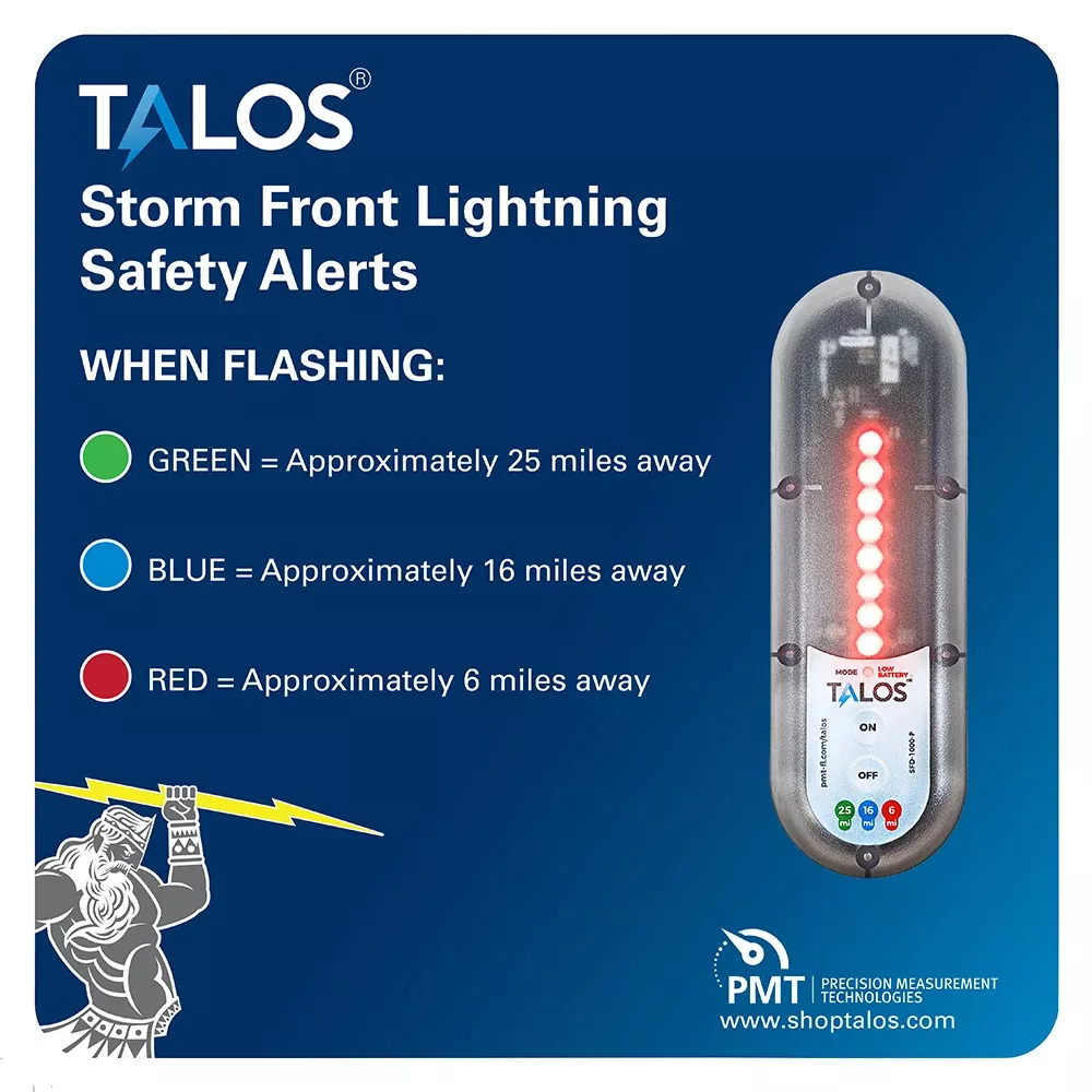 TALOS Wall Powered Standard Lightning Detector w/14"x14" Safety Inform