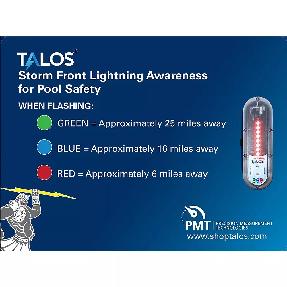 TALOS Wall Powered Standard Lightning Detector w/18"x24" Safety Inform